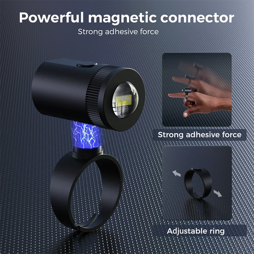 Rechargeable LED Finger Flashlight
